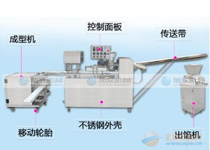 那里有賣做金華酥餅的機器