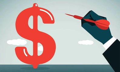 金融投資課程網課如何助力投資管理能力提升