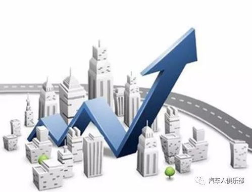 股權投資并購全流程解析 從盡職調查到投資管理